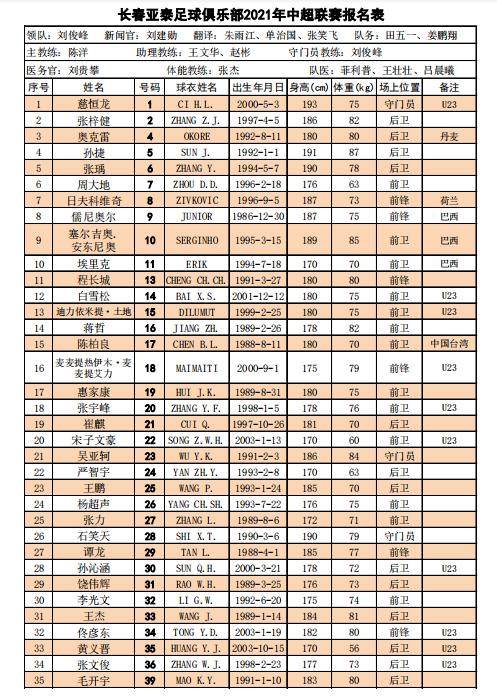 1618797578922024307.png QQ图片20210419095531.png